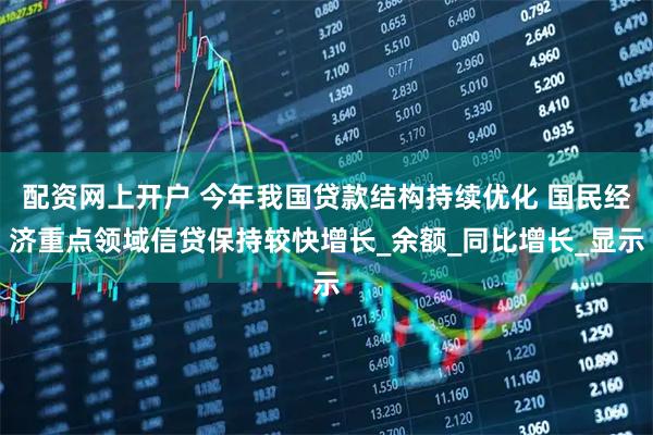 配资网上开户 今年我国贷款结构持续优化 国民经济重点领域信贷保持较快增长_余额_同比增长_显示